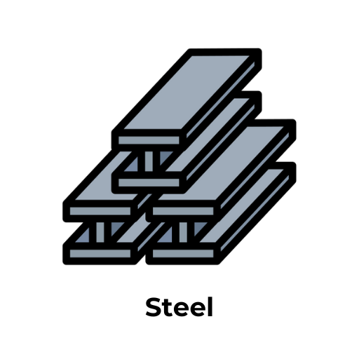 Telecom (2)